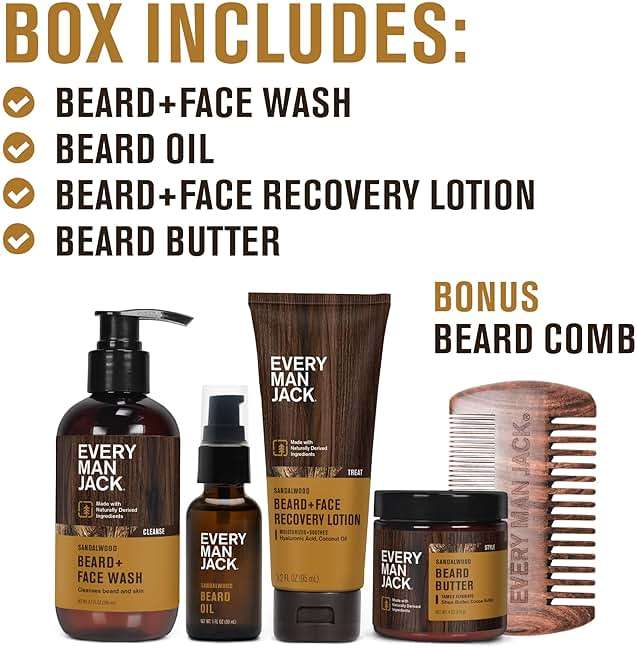 Every Man Jack Beard Essentials Gift Set for Men – Complete Routine with 5 Full-Size Essentials – Sandalwood Scent - Beard & Face Wash, Lotion, Oil, Butter & Comb - Image 3