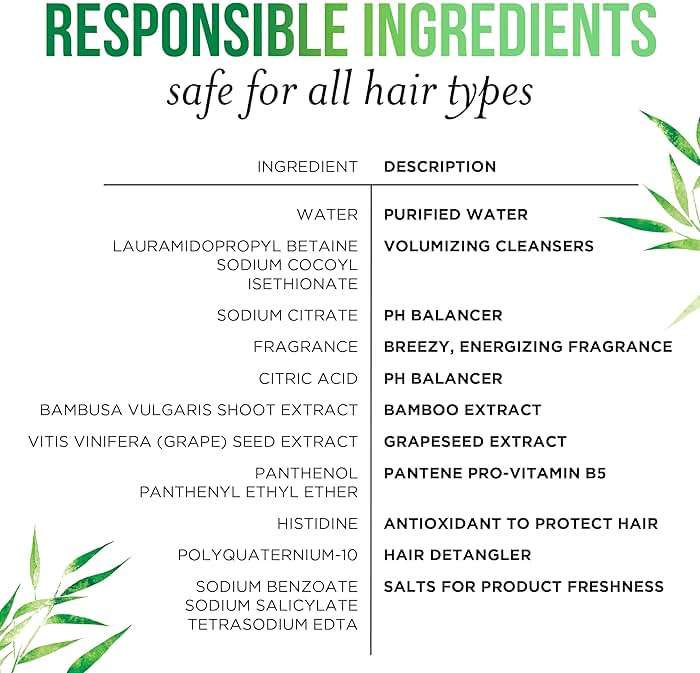 Pantene Sulfate Free Shampoo, Volumizing shampoo for fine or flat hair with Bamboo, Color Safe, 9.6 oz - Image 5