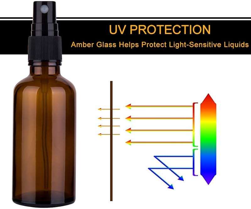 hmaimas Small Amber Glass Spray Bottles For Essential Oils, 2oz Empty Fine Mist Mini Spray Bottles, Set of 18 - Image 3