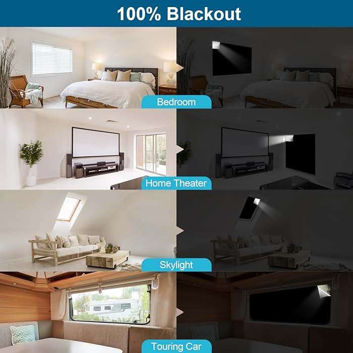 100% Blackout Curtains for Bedroom, Portable DIY Window Blinds, No Drill Window Shades & Blackout Blinds with Stickers & Tabs for Travel, Dorm Room, Media Room (118" x 57") - Image 4
