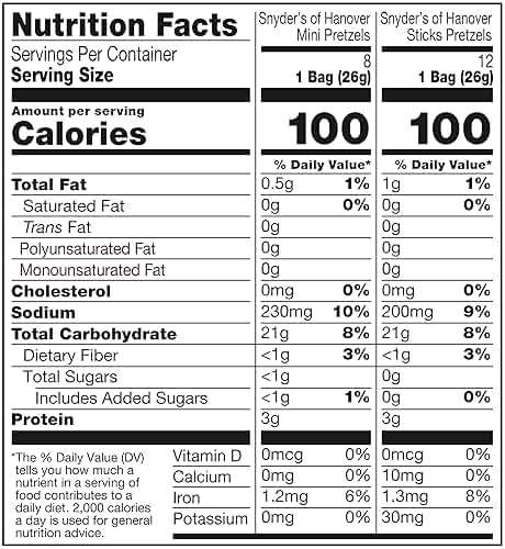 Snyder's of Hanover Variety Pack Pretzels, 20 Count 0.92 Oz - Image 2