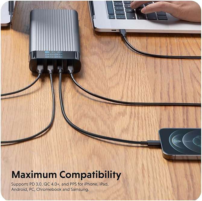 HyperJuice 245W USB-C 100Wh Battery Pack, M1 MacBook, iPad, iPhone, and More, Fast Charger Type C 27000 mAh Power Bank, Portable Charger - Image 5