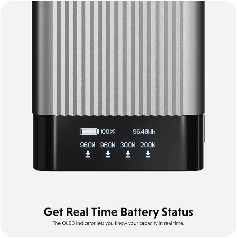 HyperJuice 245W USB-C 100Wh Battery Pack, M1 MacBook, iPad, iPhone, and More, Fast Charger Type C 27000 mAh Power Bank, Portable Charger - Image 6