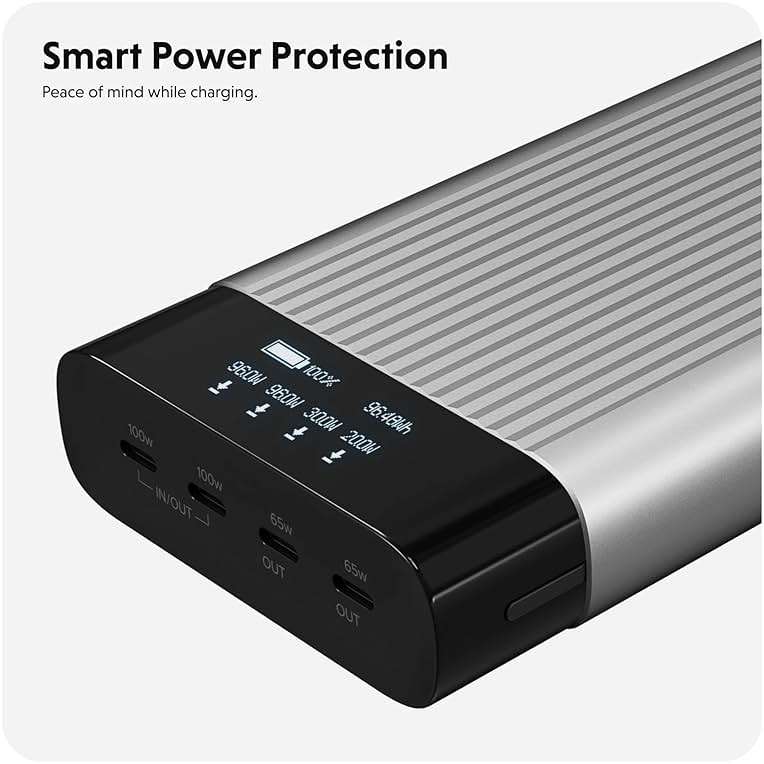 HyperJuice 245W USB-C 100Wh Battery Pack, M1 MacBook, iPad, iPhone, and More, Fast Charger Type C 27000 mAh Power Bank, Portable Charger - Image 8