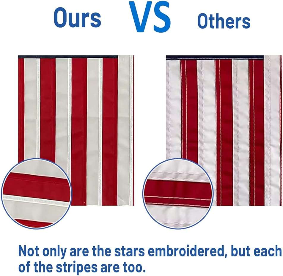 Bradford Embroidered American Garden Flag 12x18 Double Sided, Small American USA Garden Flag for Outside America Yard Lawn Heavy Duty - Image 6