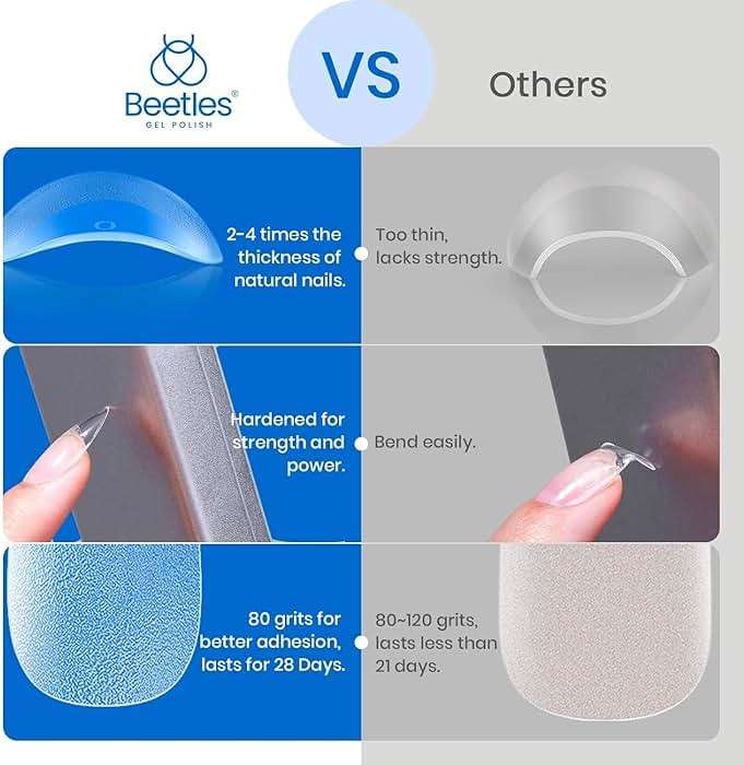 Beetles Gel Nail Tips Easy Nail Extension Etch X Nail Tips 12 Sizes 504Pcs Short Almond Half Matte Tips Gelly Tips Full Cover False Tips Gifts for Girls - Image 7