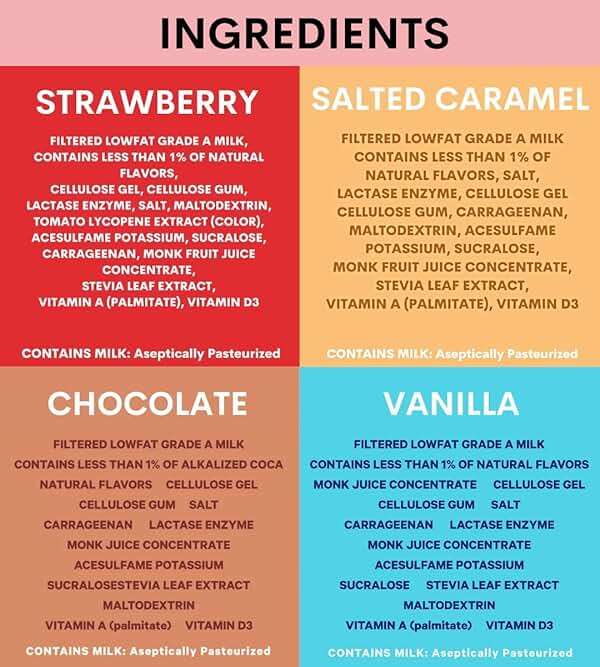 Fairlife Nutrition Plan High Protein Shake Variety Pack Sampler - Chocolate & Vanilla - 11.5 Fl Oz (8 Pack) - Image 3