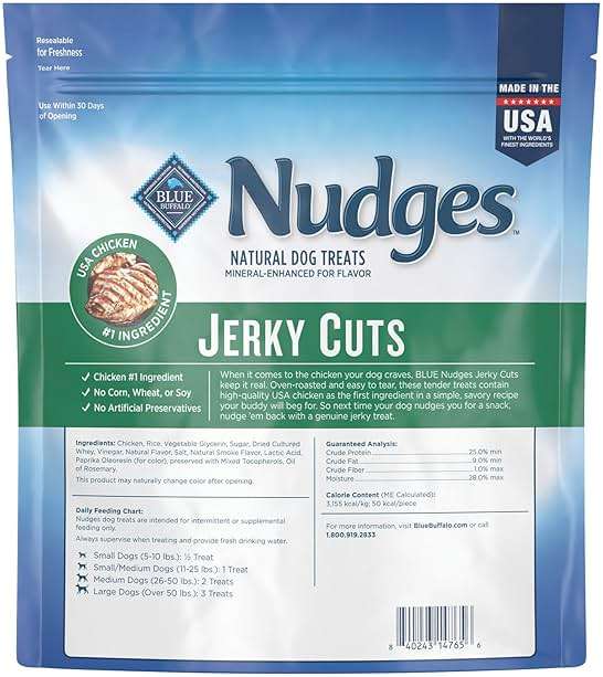 Blue Buffalo Nudges Chicken Jerky Cuts Natural Dog Treats, Tender & Meaty Dog Snacks, Healthy Reward or Training Treat, Made in the USA with Real Chicken, No Artificial Preservatives, 36 oz. - Image 2