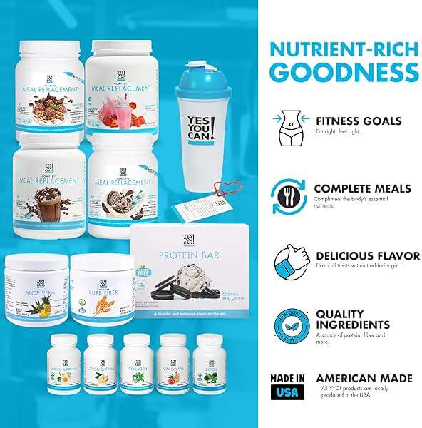 Yes You Can! All-in-One Kit with Meal Replacement Shakes, Aloe Vera Drink Mix, Fiber Shake Mixer, Protein Snacks, Supplements - Complete Wellness Kit - Image 4