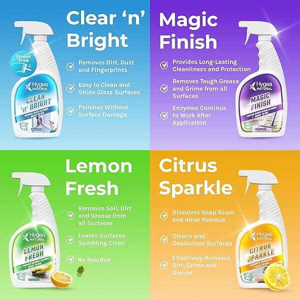 Hygea Natural Cleaning Supplies Kit All Purpose Cleaners, Citrus Degreaser, Floor and Tile Cleaner, Window, Glass and Mirror Cleaner- No Harsh Chemicals, Family safe - 4 Pack 24 oz Sprays - Image 4