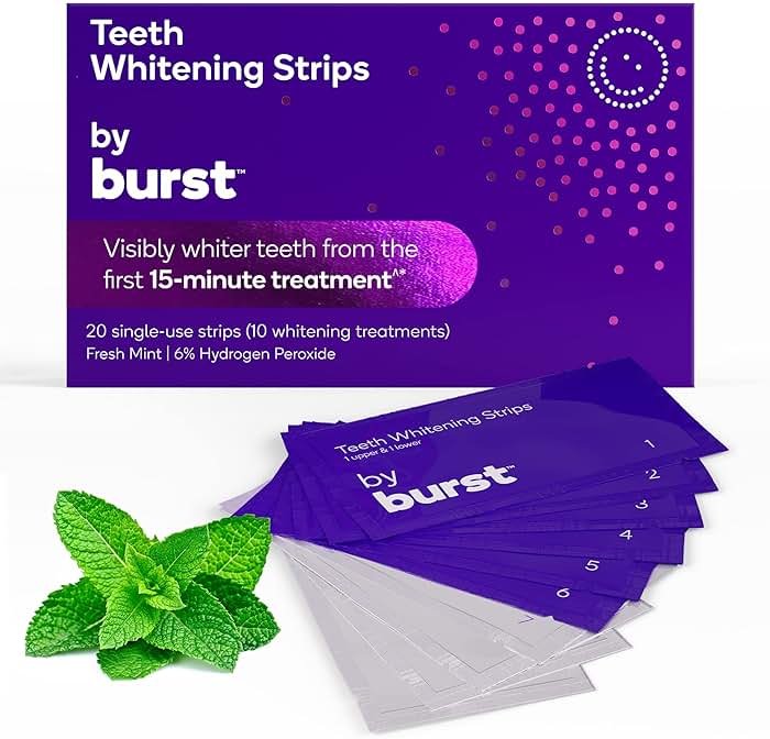 BURST Sensitive Teeth Whitening Strips (Mint) | 20 Strips/10 Treatments – Each with 1 Upper/1 Lower | Visible Results in 15 Minutes | No-Slip Grip | Enamel-Safe Whitening Kit - Product Image