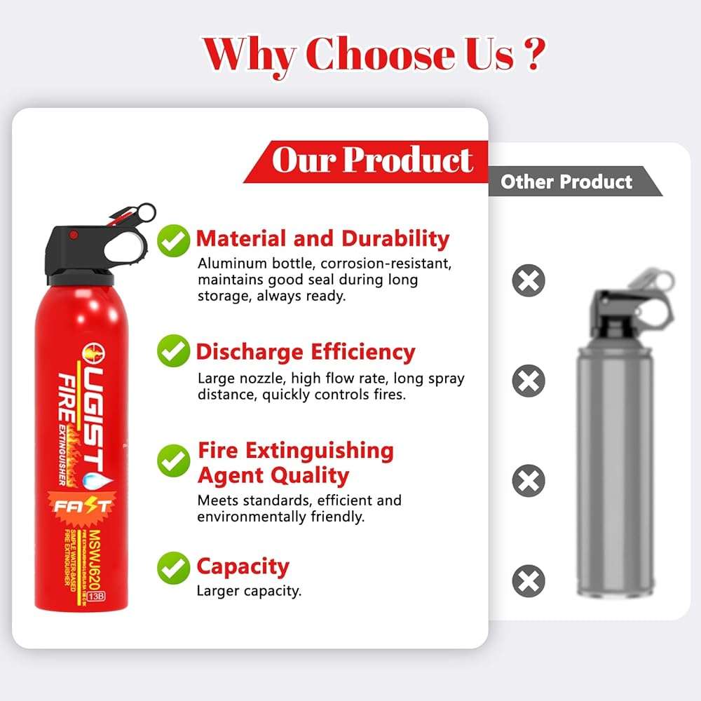 Fire Extinguisher Spray for Vehicle & Home 620ml 2 Count, Car Fire Extinquishers, Prevent Re-lgnition, Best Suitable for Kitchen,The House Car Truck Boat Water-Based Mini Fire Extinguishers - Image 2