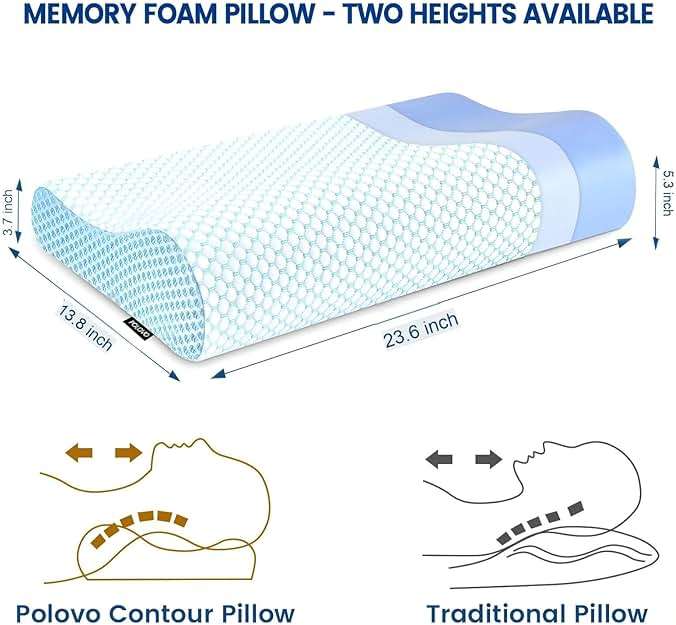 Memory Foam Bed Pillow for Sleeping, Ergonomic Cervical Contour Neck Support Orthopedic Pillow for Side Back Stomach Sleeper, Neck and Shoulder Pain - Image 2