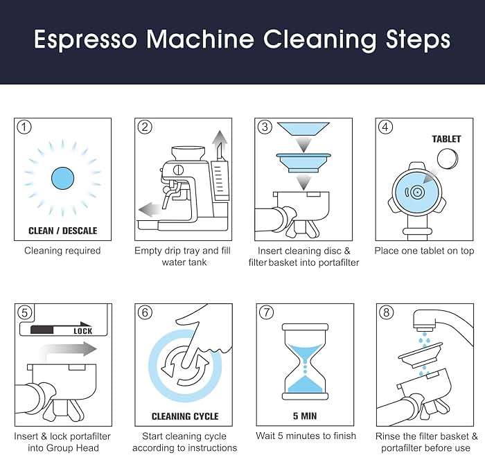 possiave 12-Pack Charcoal Water Filters and 10-pack Cleaning Tablets for Breville Espresso Machines, Breville Cleaning kit - Espresso Accessories - Image 6