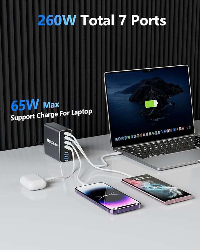 Aluminum Alloy 260W USB C Charger GaN Fast USB C Charging Station 7 Ports 65W Laptop Charger for MacBook Pro/Air/iPad Pro/iPhone (Gray) - Image 2