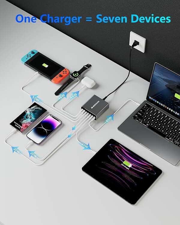 Aluminum Alloy 260W USB C Charger GaN Fast USB C Charging Station 7 Ports 65W Laptop Charger for MacBook Pro/Air/iPad Pro/iPhone (Gray) - Image 4