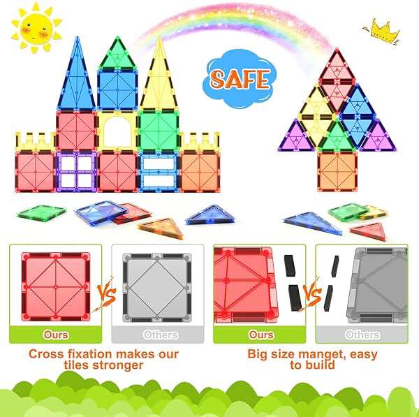 Magnetic Tiles Kids Toys STEM Magnet Toy for Toddler Magnetic Blocks Building Preschool Learning Sensory Montessori Toys for 3+ Year Old Boys and Girls, Safe Creativity Toddler Kids Toy 40PCS - Image 3