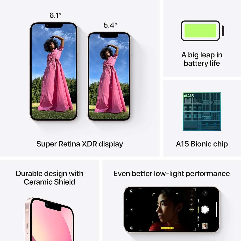 Apple iPhone 13 Mini, 128GB, Pink - Unlocked (Renewed Premium) - Image 5