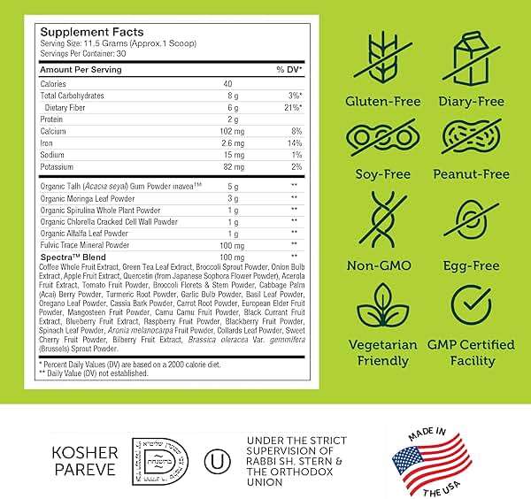 Zahler Core Greens Powder Nutrition Supplements - Superfood Powder - Super Green Juice & Smoothie Mix - Phytonutrient Rich with Spirulina, Chlorophyll & More - Kosher Superfood - Image 6