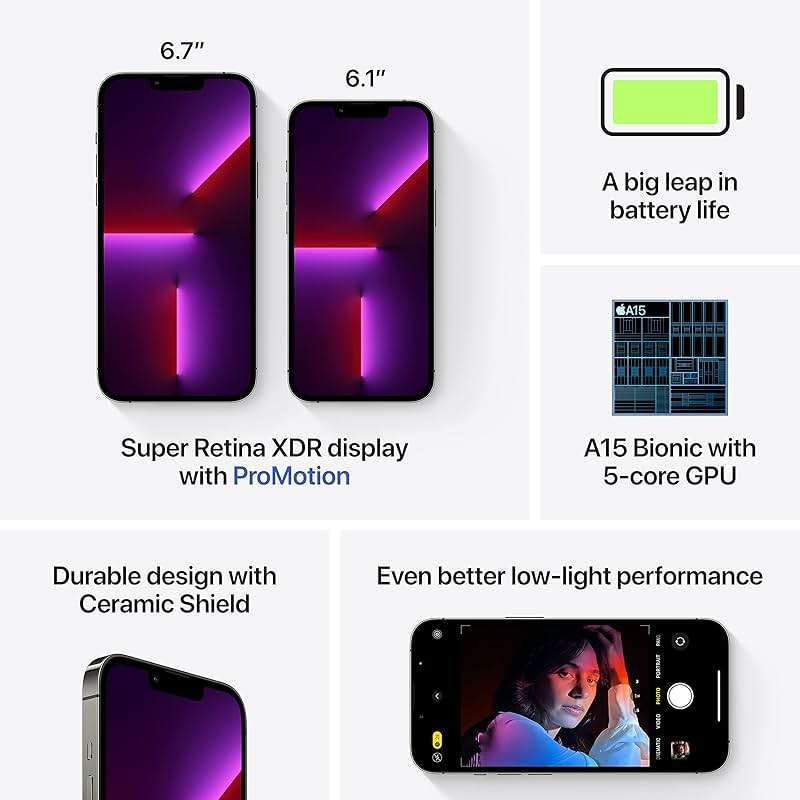 Apple iPhone 13 Pro Max, 256GB, Graphite - Unlocked (Renewed Premium) - Image 5
