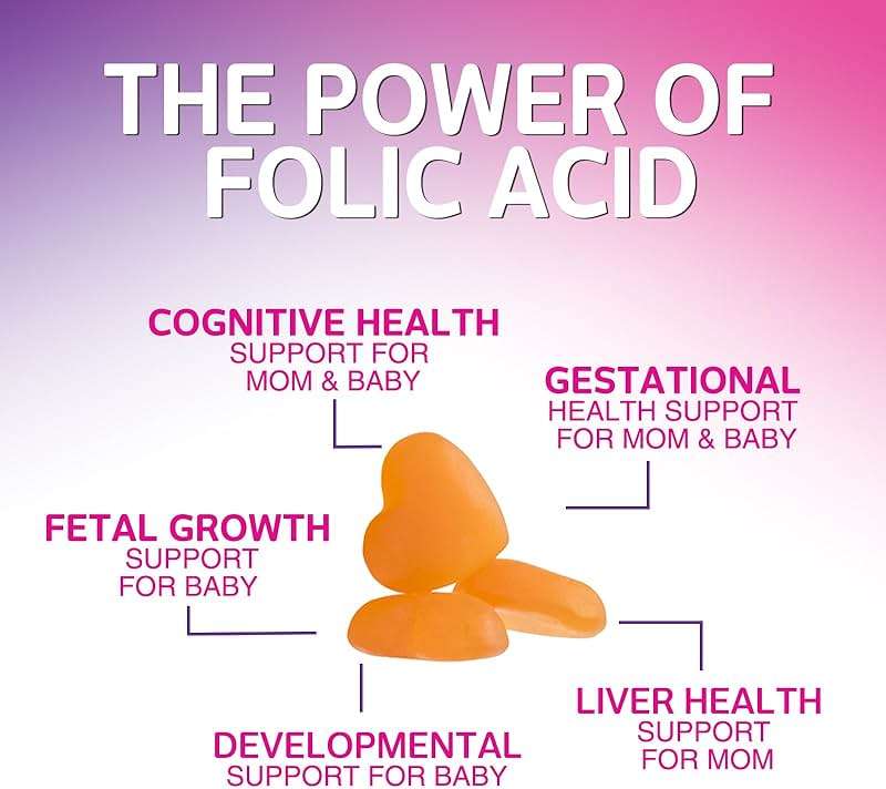Prenatal Vitamins for Women - Pregnancy Vitamins Gummies with Folic Acid, Vitamin A, C, D3, B12, B6 - Prenatal Multivitamin Gummy for for Fetal Support, Pregnant & Nursing Women - 120 Gummies - Image 8