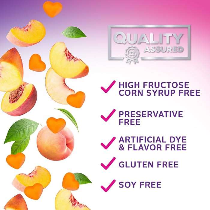 Prenatal Vitamins for Women - Pregnancy Vitamins Gummies with Folic Acid, Vitamin A, C, D3, B12, B6 - Prenatal Multivitamin Gummy for for Fetal Support, Pregnant & Nursing Women - 120 Gummies - Image 10