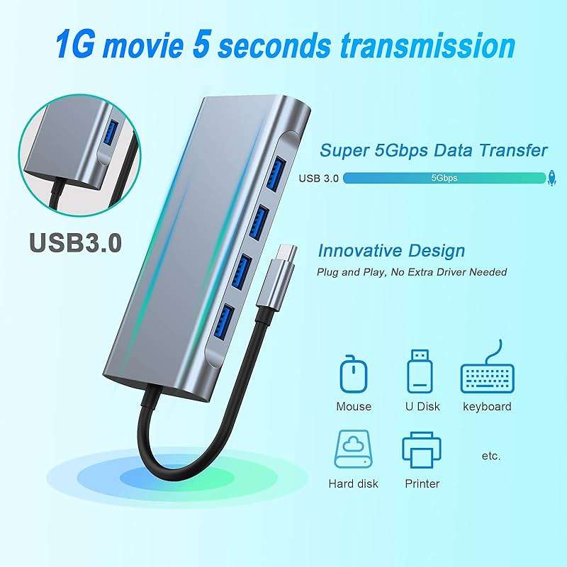 USB C HUB, USB C Adapter 11 in 1 Dongle with 4K HDMI, VGA, Type C PD, USB3.0, RJ45 Ethernet, SD/TF Card Reader, 3.5mm AUX, Docking Station Compatible with MacBook Pro/Air, Other Type C Laptops - Image 5