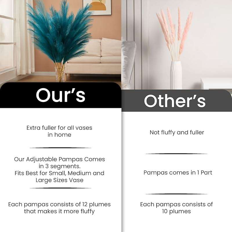 7 Pcs 45" Faux Pampas Grass – Fluffy Artificial Pompous Grass for Tall Floor Vase, Non-Shedding Home Decor, Boho Wedding Flowers, Baby Shower Centerpieces, Bedroom & Living Room Decor (Blue) - Image 5