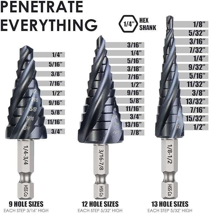Matework M35 Cobalt Step Drill Bit Set, Four Spiral Flute Unibit Step Drill Bits (1/8"-7/8") Wear-Resistant TiAlN Coated, 1/4" Hex Shank for Metal, Carbon Steel, Stainless Steel, Wood, Plastic (3Pcs) - Image 2
