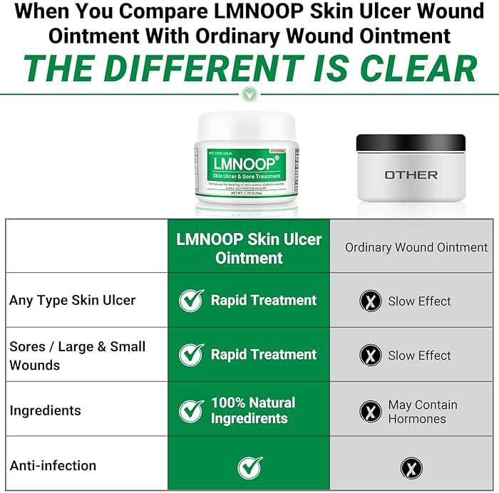 LMNOOP® Skin Ulcer Healing Ointment, for Foot & Leg Ulcers, Sores, Varicose Ulcers, Stasis Ulcers, Bedsores, Cuts, Burns, Skin Infections, Natural Ingredients Deep Wound Healing Ointment - Image 7