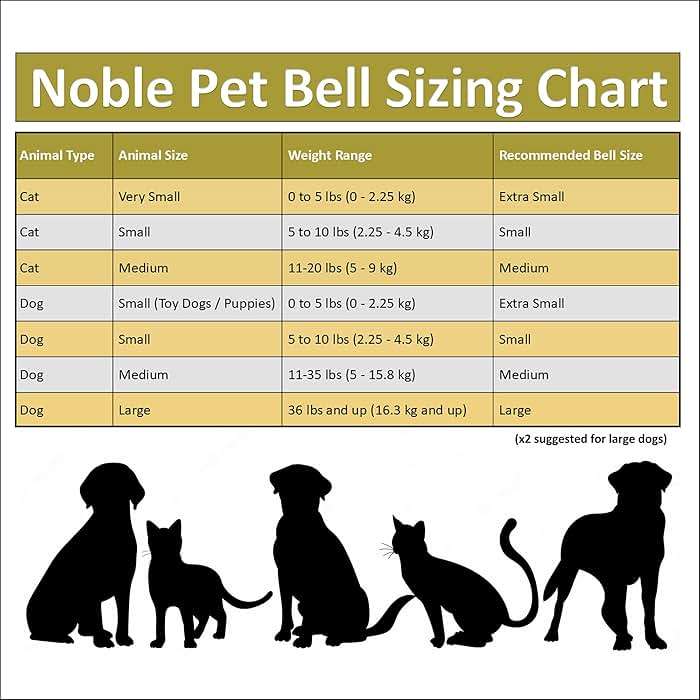 Noble Bells - Handmade in USA, Extra Loud Collar Bell for Cats and Dogs, Premium Brass and Nickel Silver - Image 6