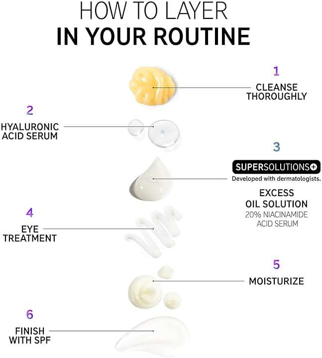 The INKEY List SuperSolutions Niacinamide 20% Serum, Helps with Healthy-Looking Skin Texture, Pores and Balancing Excess Oil, Skin Barrier Protection 1.01 fl oz - Image 3