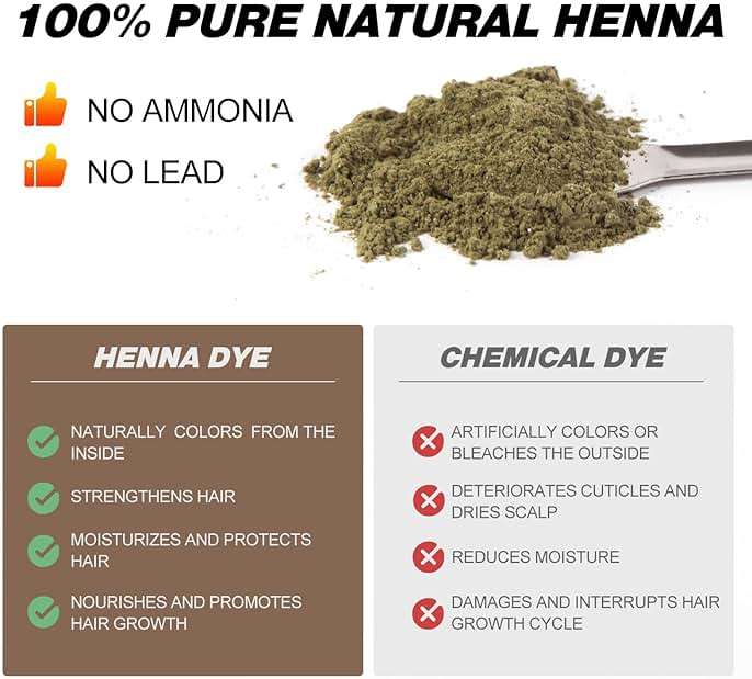 Simpout Henna Kit, Black - Pure Natural, Water and Smudge Proof, Professional Spot Henna for Hair, Easy to Use, Long-lasting, Full Gray Coverage, Salon Grade, Vegan, Cruelty-free, for Home and Salon - Image 2