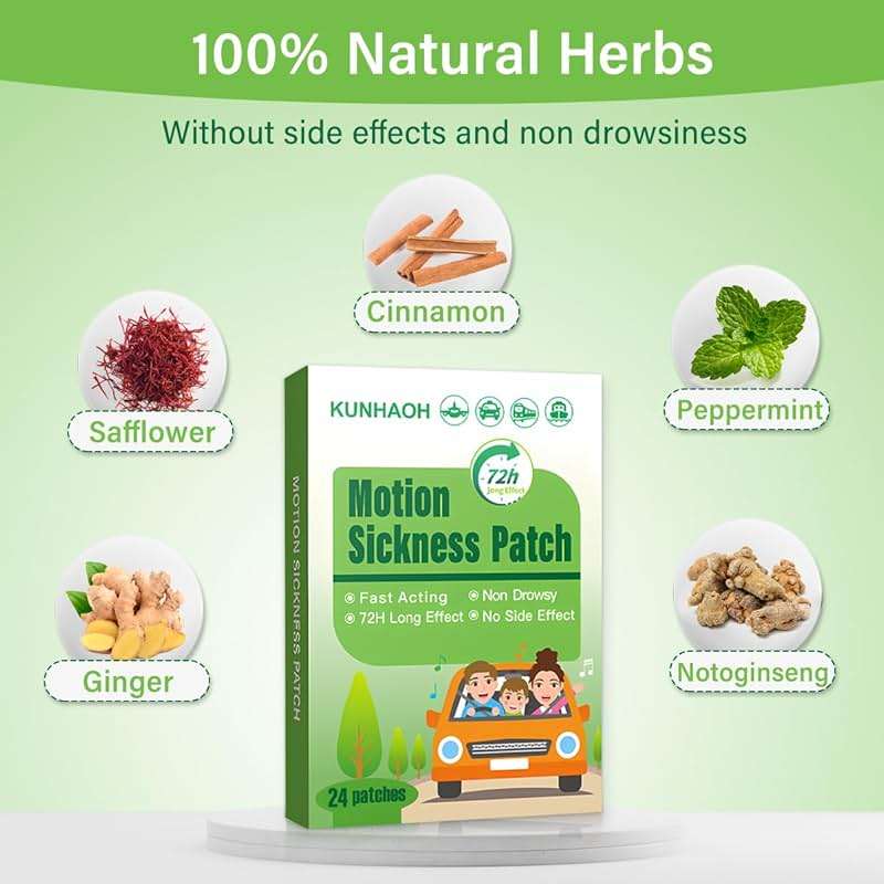 (2026 New) Motion Sickness Patches Non Drowsy, 100% Natural Sea Sickness Patch(Efficient– Lasts 72 Hours)-for Car Airplane Ship Altitude Sickness(Travel Essentials)-for Adults and Kids(24 Count) - Image 4