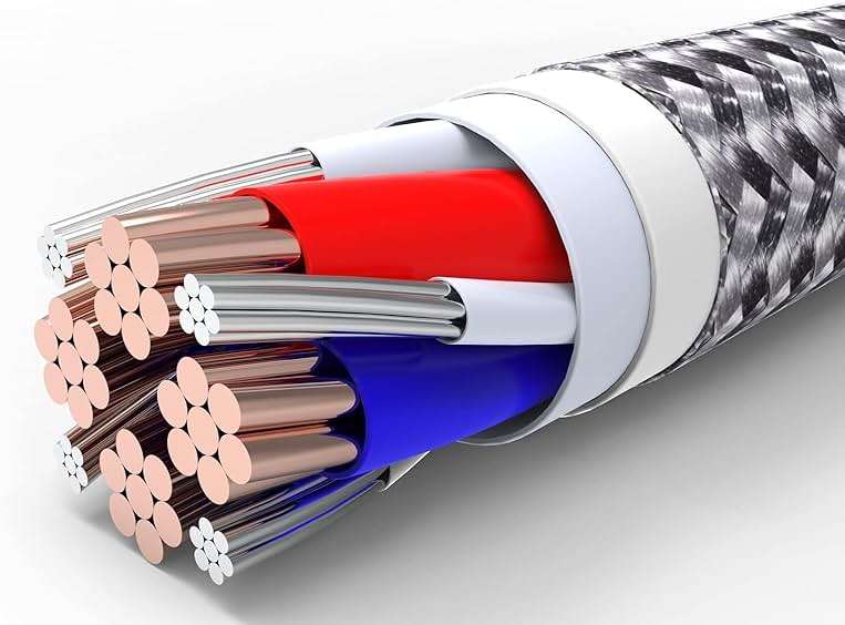 IDISON Multi Charging Cable(2Pack 4FT), 3 in 1 USB Charging Cable for Multiple Devices, Braided Universal Phone Charger Cord with Type-C, Micro USB, IP Port for iPhone17/16/14/Android Phones and More - Image 5