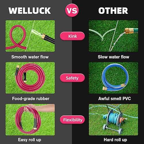 WELLUCK Garden Hose 5/8 in x 10 ft, Heavy Duty Durable Anti Kink Flexible Garden Water Hose for Drinking Water Safe BPA Free, All-weather Lightweight Water Hose for Garden RV Camper Marine - Image 6