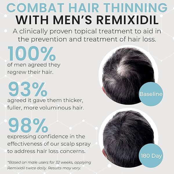 Minoxidil for Men | 5% Minoxidil Hair Regrowth Treatment | Unscented, Clinically Proven for Thinning Hair Regrowth & Follicle Reactivation | Hair Loss Treatments For Men- 60 ml - Image 2