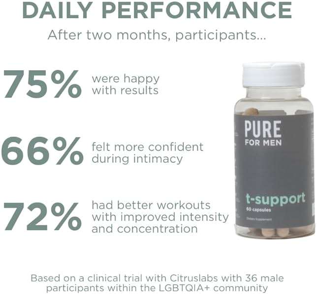 Pure for Men T-Support Supplement | Vegetarian Total Support for Men with Maca, Vitamin D, & Ashwagandha, Muscle Health | Endurance, Strength, Focus, & Energy Support | 60 Capsules - Image 6