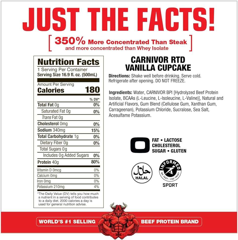 MuscleMeds Carnivor RTD, Ready to Drink Protein, Lactose Free, Sugar Free, 40g Isolate Protein, Muscle Building, Recovery, Vanilla Cupcake, 16.9 Fl Oz, Liquid (Pack of 12) - Image 2