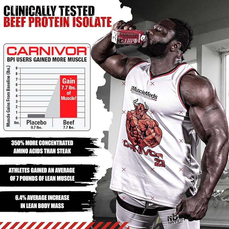 MuscleMeds Carnivor RTD, Ready to Drink Protein, Lactose Free, Sugar Free, 40g Isolate Protein, Muscle Building, Recovery, Vanilla Cupcake, 16.9 Fl Oz, Liquid (Pack of 12) - Image 5