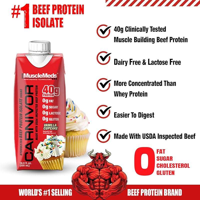 MuscleMeds Carnivor RTD, Ready to Drink Protein, Lactose Free, Sugar Free, 40g Isolate Protein, Muscle Building, Recovery, Vanilla Cupcake, 16.9 Fl Oz, Liquid (Pack of 12) - Image 6