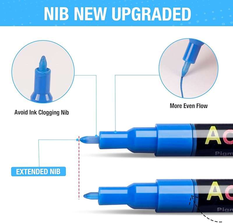 JR.WHITE Acrylic Paint Pens Paint Markers Set of 24: Extra Fine Point Acrylic Markers For Rock Painting Wood Glass Fabric Ceramic For Adults Kids Art Craft - Image 3
