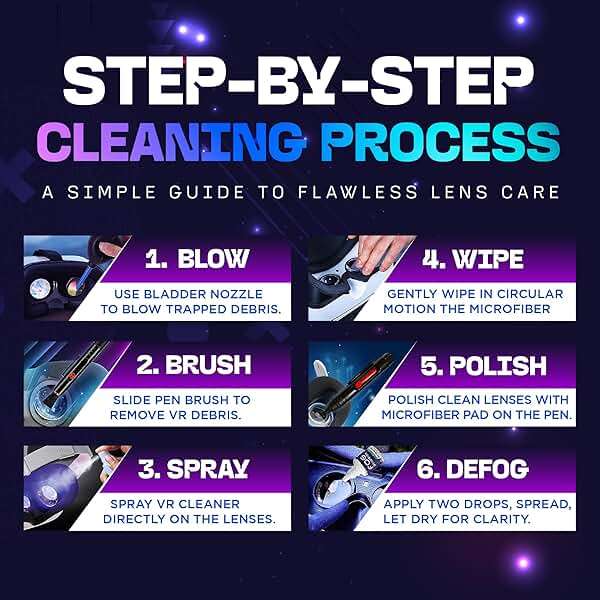UltraVue VR Cleaning Kit and Anti-Fog Treatment - Includes VR Cleaner Gel Sprays, Microfiber Cloths, Anti Fog Drop Treatments, Brush and Air Bladder with Precision Nozzle - Image 7