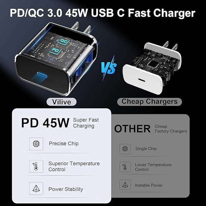 45W USB C Super Fast Charger Type C Charger Fast Charging Android Phone Charger Block with 10FT Type C Charging Cable for Samsung Galaxy S26 Ultra/S26/S26+/S25/S25 Ultra/S25+/S24 Ultra/S23 Ultra/S22 - Image 3