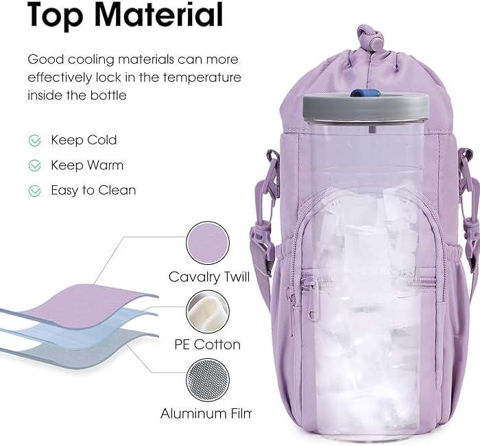 sportsnew Water Bottle Holder 40oz Crossbody Insulated Cup Sleeve Water Bottle Carrier Sling Bag with Phone Pocket, Walking - Image 3