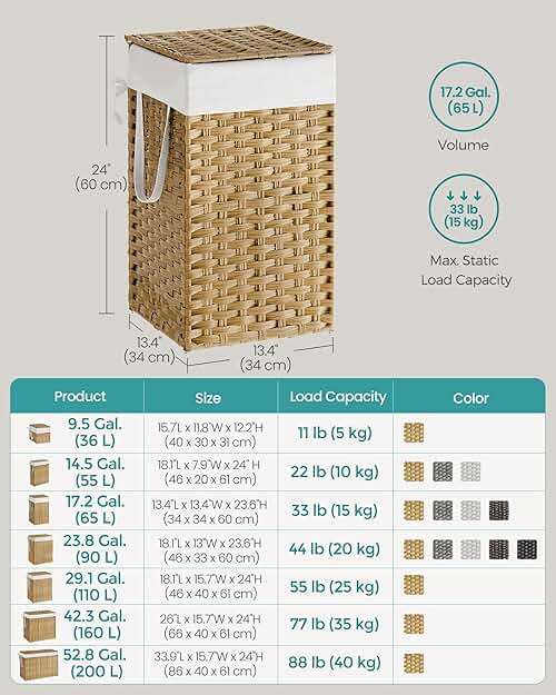 SONGMICS Laundry Hamper with Lid, 17.2 Gallon (65 L) Synthetic Rattan Clothes Laundry Basket with Lid and Handles, Foldable, Removable Liner, Goose Yellow ULCB165N01 - Image 3