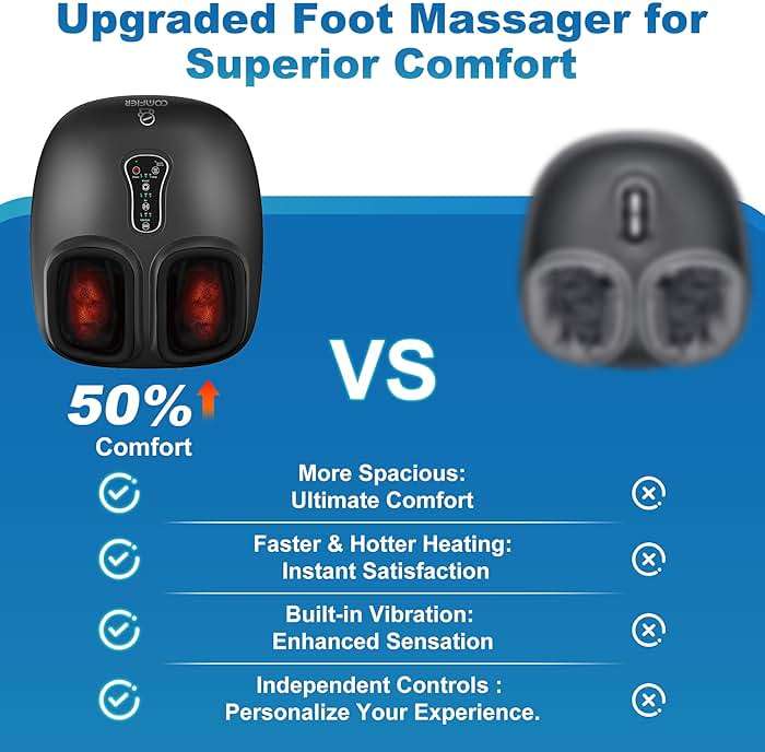 COMFIER [2026 Fathers Day Gift for Men,Shiatsu Foot Massager with Fast Heat,Kneading Rolling Compression,Extra Vibration, FSA Eligible HSA Store, Plantar Fasciitis,Neuropathy Pain, Bigger Size 13IN - Image 9