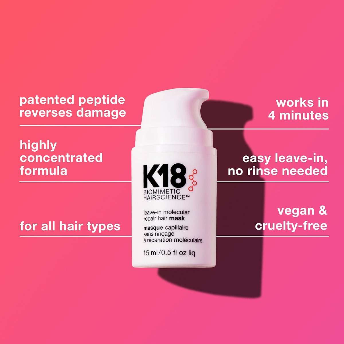 K18 Hair Repair Kit - Hair Mask (15ml) and Detox Shampoo (8.5 oz) - Image 2