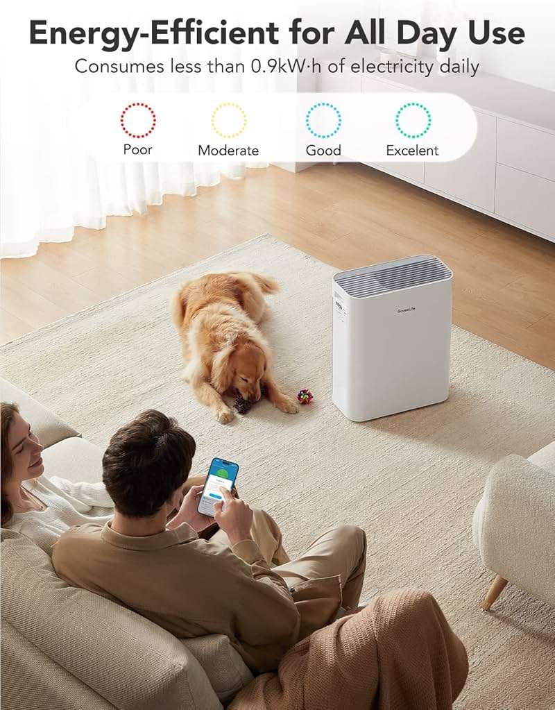 GoveeLife Smart Air Purifiers for Home Large Room, Air Purifiers for Pets with PM2.5 Sensor, Washable Pre-Filter for Pet Hair Lint, 24dB Large Air Purifier with App Control, Pet Lock - Image 3
