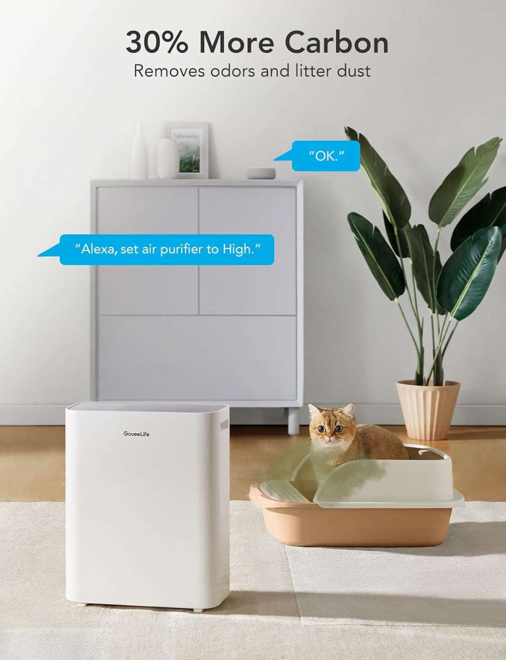 GoveeLife Smart Air Purifiers for Home Large Room, Air Purifiers for Pets with PM2.5 Sensor, Washable Pre-Filter for Pet Hair Lint, 24dB Large Air Purifier with App Control, Pet Lock - Image 4